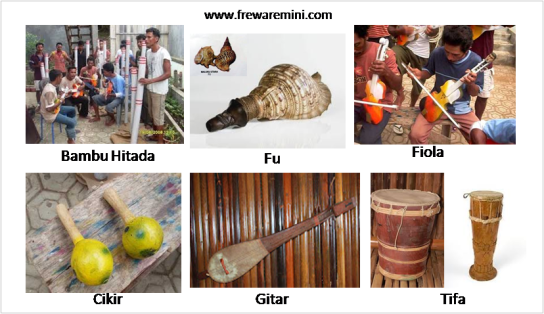 Nadya Safira Aprinovita Alat  alat  musik  tradisional  Indonesia