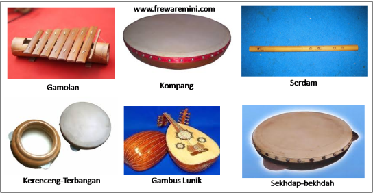 Macam – Macam Alat Musik Traditional Indonesia  Klinik Musik