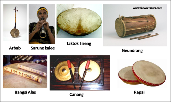 Macam Macam Alat  Musik  Traditional Indonesia Klinik Musik 